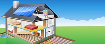 chauffage solaire Abymes pas cher
